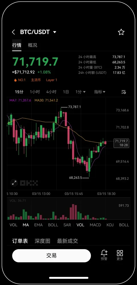 易欧交易所.官网app.中国宣传图